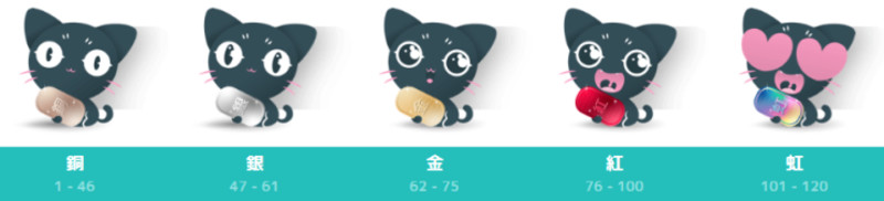 まね吉クラブ
